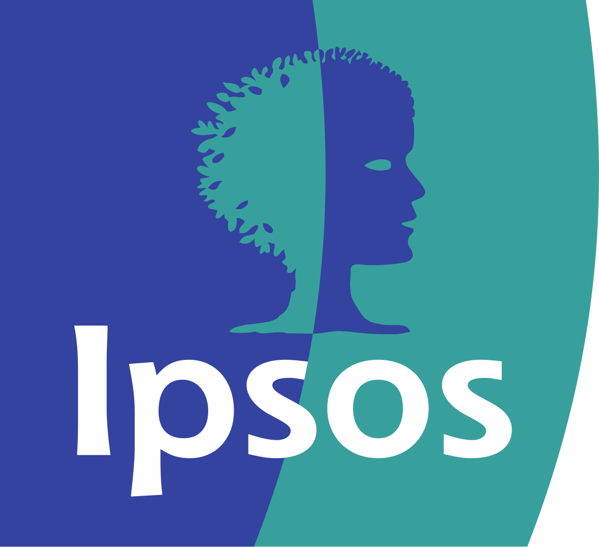 Enquête IPSOS : « Les Français et la gastronomie »