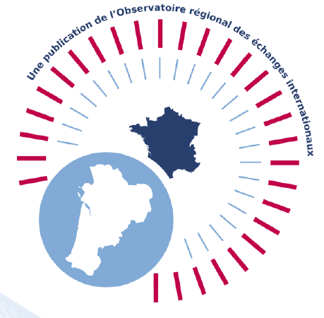 [Etude] Le commerce international en Nouvelle-Aquitaine en 2024