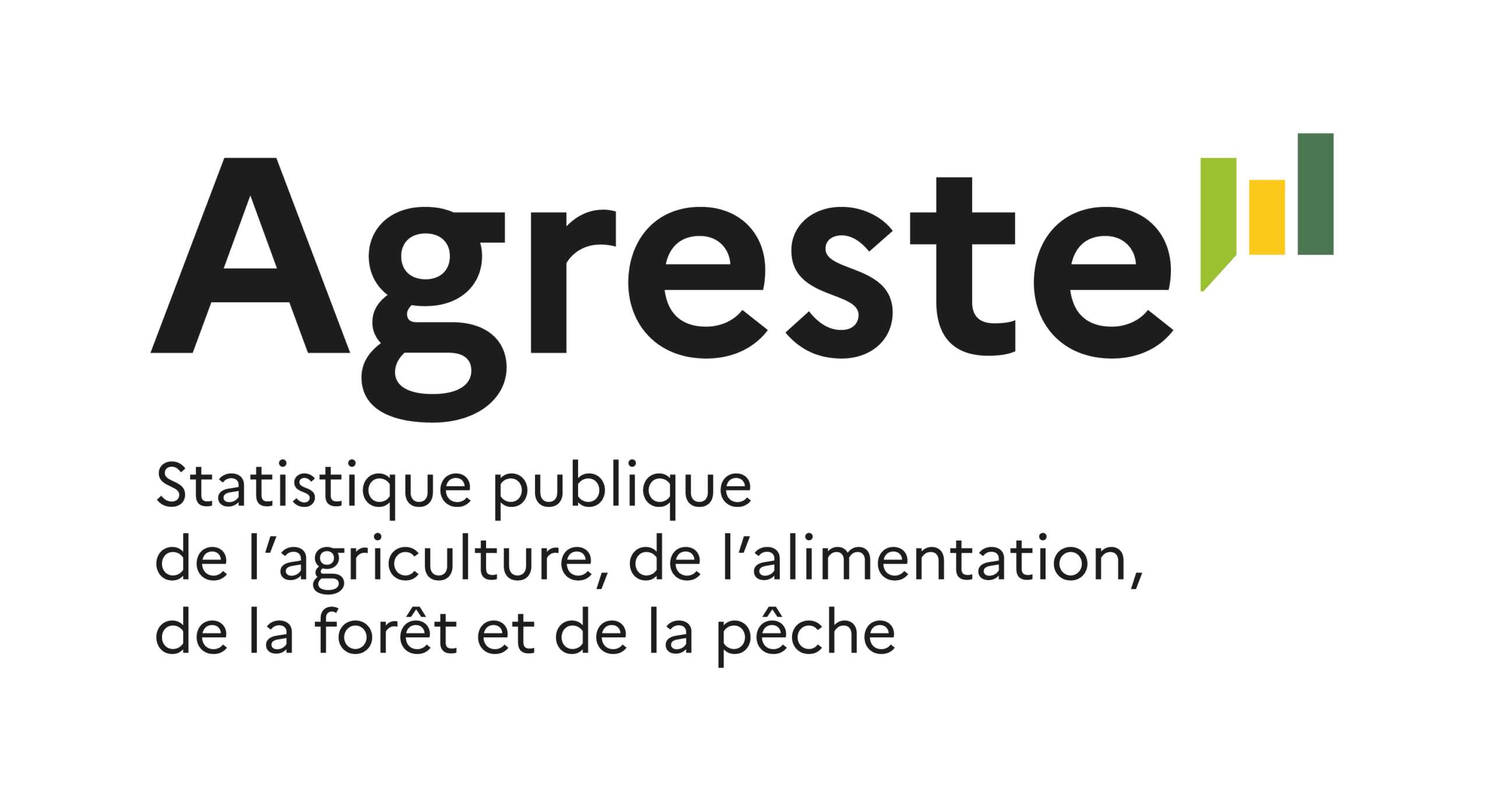 Innovation agroalimentaire : ce que révèlent les chiffres 2020–2022