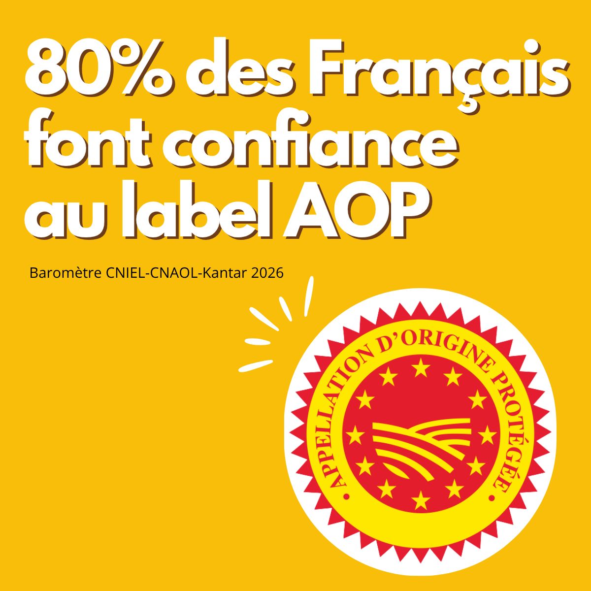 Baromètre 2026 du label AOP : une confiance forte, mais un enjeu de notoriété